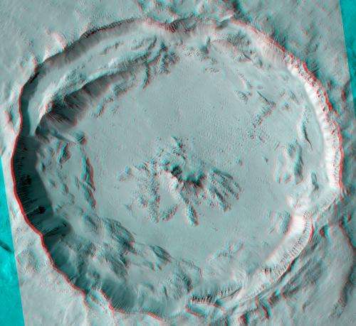 Western researchers link Martian surface "oddities" with subsurface water and impact craters