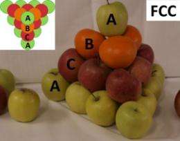 What is the best way of stacking apples?