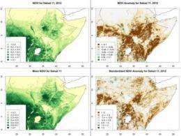 With climate and vegetation data, UCSB geographers closer to predicting droughts in Africa