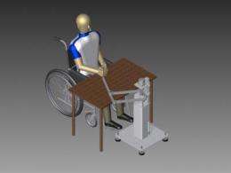 Worldwide patent for a Spanish stroke rehabilitation robot