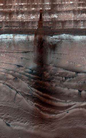 A dark and dusty avalanche on mars