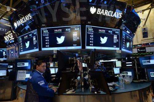 A stock trader works as Twitter logo and share price are displayed on screens on the trading floor of the New York Stock Exchang