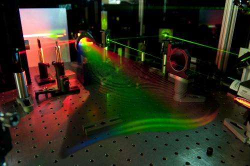 Bomb-detecting lasers could improve security checkpoints