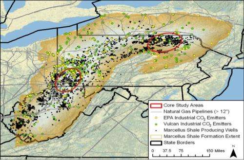 Carbon dioxide stored in Marcellus Shale wells could also boost gas production