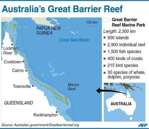 Graphic on Australia's Great Barrier Reef.