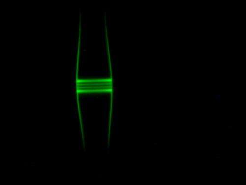 Helicopter-light-beams: A new tool for quantum optics