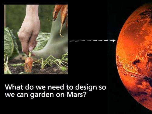 How to plant a garden on Mars—with a robot