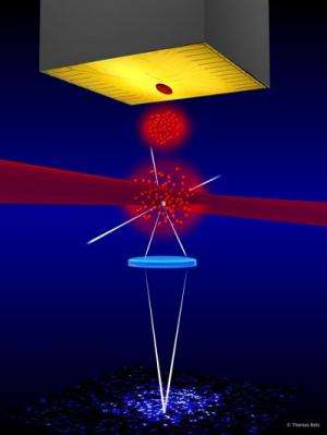 Improving measurements by reducing quantum noise