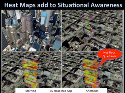 Innovative building operating system provides the brain for smarter cities