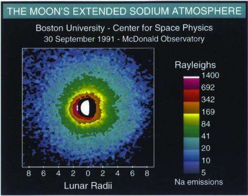 Is there an atmosphere on the Moon?