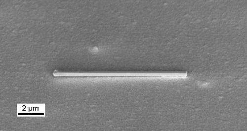 Laser light at useful wavelengths from semiconductor nanowires