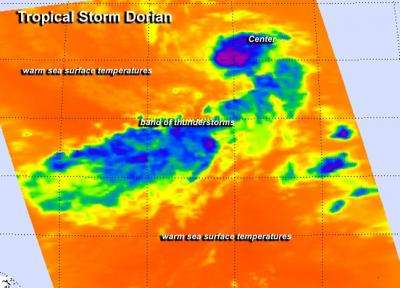 NASA's various views of Tropical Storm Dorian