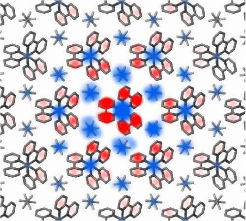 Neighbors move electrons jointly: An ultrafast molecular movie on metal complexes in a crystal