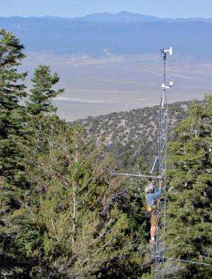 Nevada climate, environmental data network to inform research, community