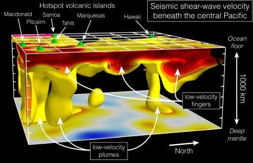 New model of Earth's interior reveals clues to hotspot volcanoes