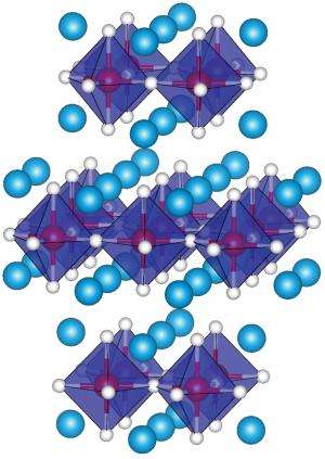 Prediction of superconductivity in compounds based on iridium oxide opens a new chapter for superconductors