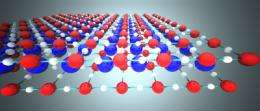 Researchers confirm intrinsic superconductor behavior revealed