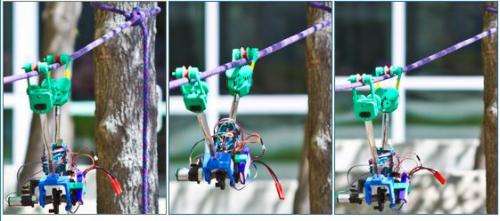 SkySweeper robot makes inspecting power lines easy and inexpensive