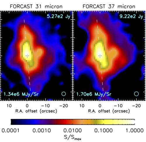 Sofia observations reveal a surprise in massive star formation
