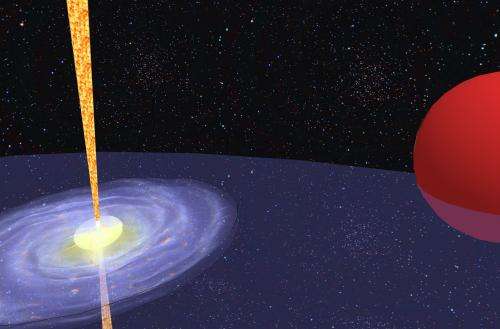 South Africa's new radio telescope reveals giant outbursts from binary star system