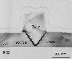 Success in operation of transistor with channel length of 3 nm