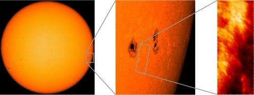 SUNRISE offers new insight on sun's atmosphere