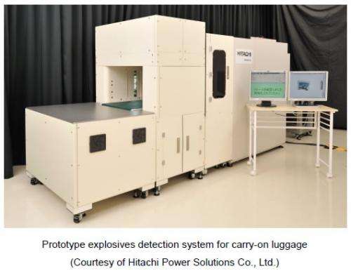 Technology to automatically detect explosive substances adhering to carry-on luggage