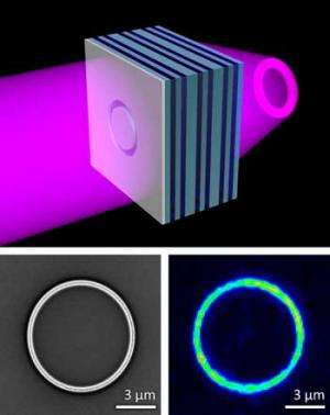 The better to see you with: Scientists build record-setting metamaterial flat lens