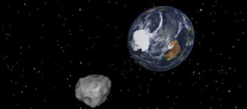 This NASA graphic obtained February 8, 2013 depicts the Earth flyby of asteroid 2012DA14