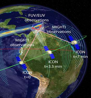 UC Berkeley selected to build NASA’s next space weather satellite