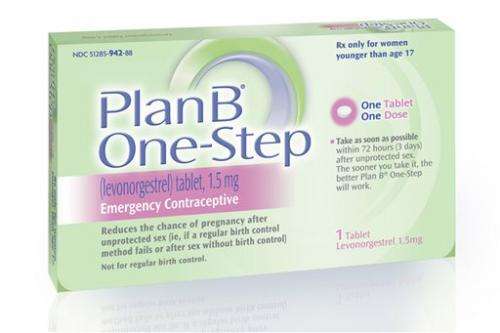 US: Morning-after pill OK for ages 15 and up