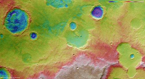 Water in a Martian desert