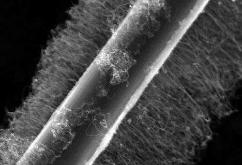 Faster, stronger, lighter: New technique advances carbon-fiber composites
