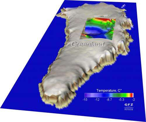 Greenland ice is melting -- also from below