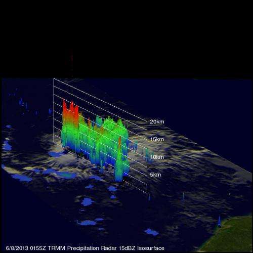 NASA sees Tropical Storm Chantal's heavy rainfall and towering thunderstorms