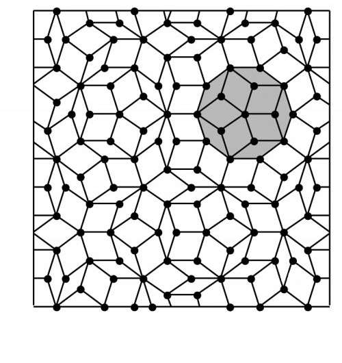 Research shows potential for quasicrystals