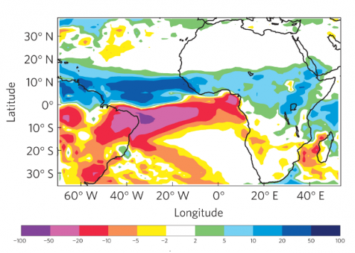 Stratospheric aerosols and their impact on Sahelian rainfall