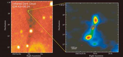 ALMA discovers large 'hot' cocoon around a small baby star