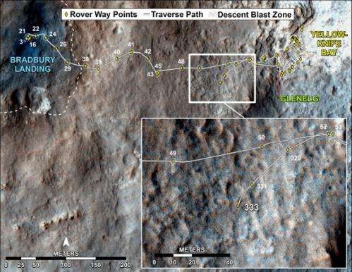 Curiosity Interview with Project Manager Jim Erickson – New Software Hastens Trek to Mount Sharp