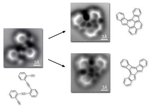 First-ever high-resolution images of a molecule as it breaks and reforms chemical bonds