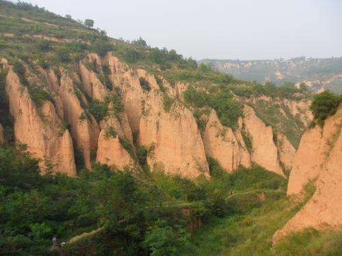 First evidence that dust and sand deposits in China are controlled by rivers