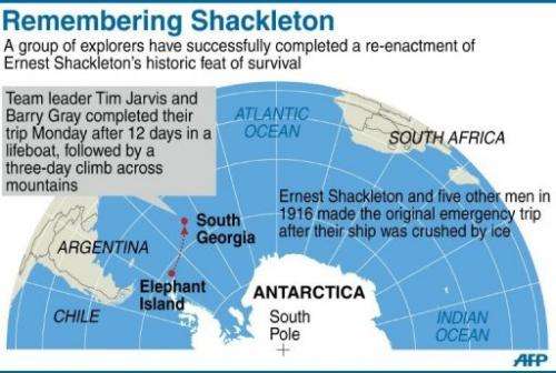 Graphic showing the re-enacted route of Ernest Shachleton's 1916 Antarctic survial ordeal