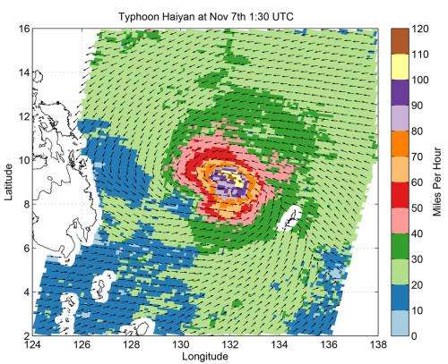 NASA peers into one of earth's strongest storms ever