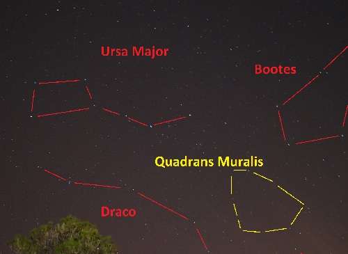 The Quadrantid meteor shower