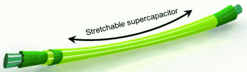 Highly stretchable fiber-shaped supercapacitor based on carbon nanotubes