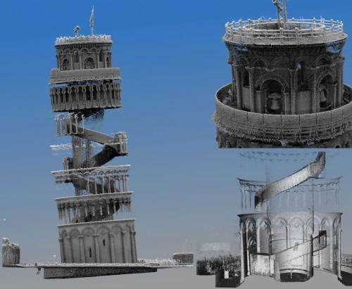 3D mapping is a 'Pisa' cake for Aussie scientists