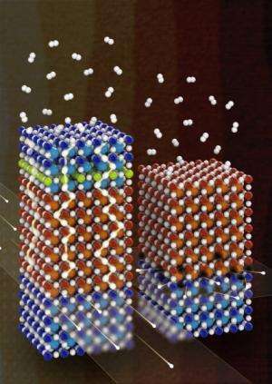 Nanotechnologists find a way of reducing defects in materials