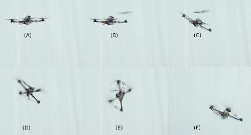 New algorithm makes quadrocopters safer