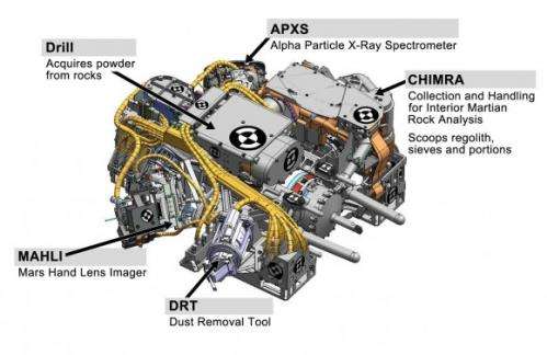 Rover team chooses first rock drilling target for Curiosity