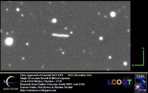 Space shuttle-sized asteroid 2013 XY8 to fly past earth on Dec. 11